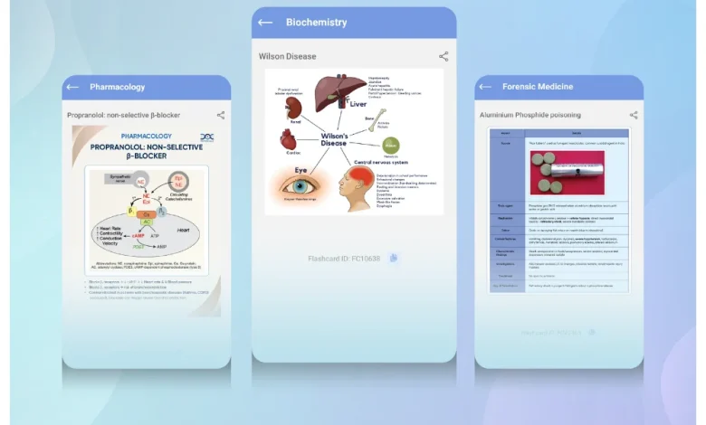 DocTutorials App with A Smart Learning Companion for Medical Aspirants