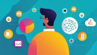 Unleashing The Power Of AI Marketing Platforms