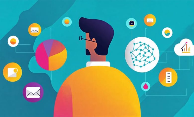 Unleashing The Power Of AI Marketing Platforms